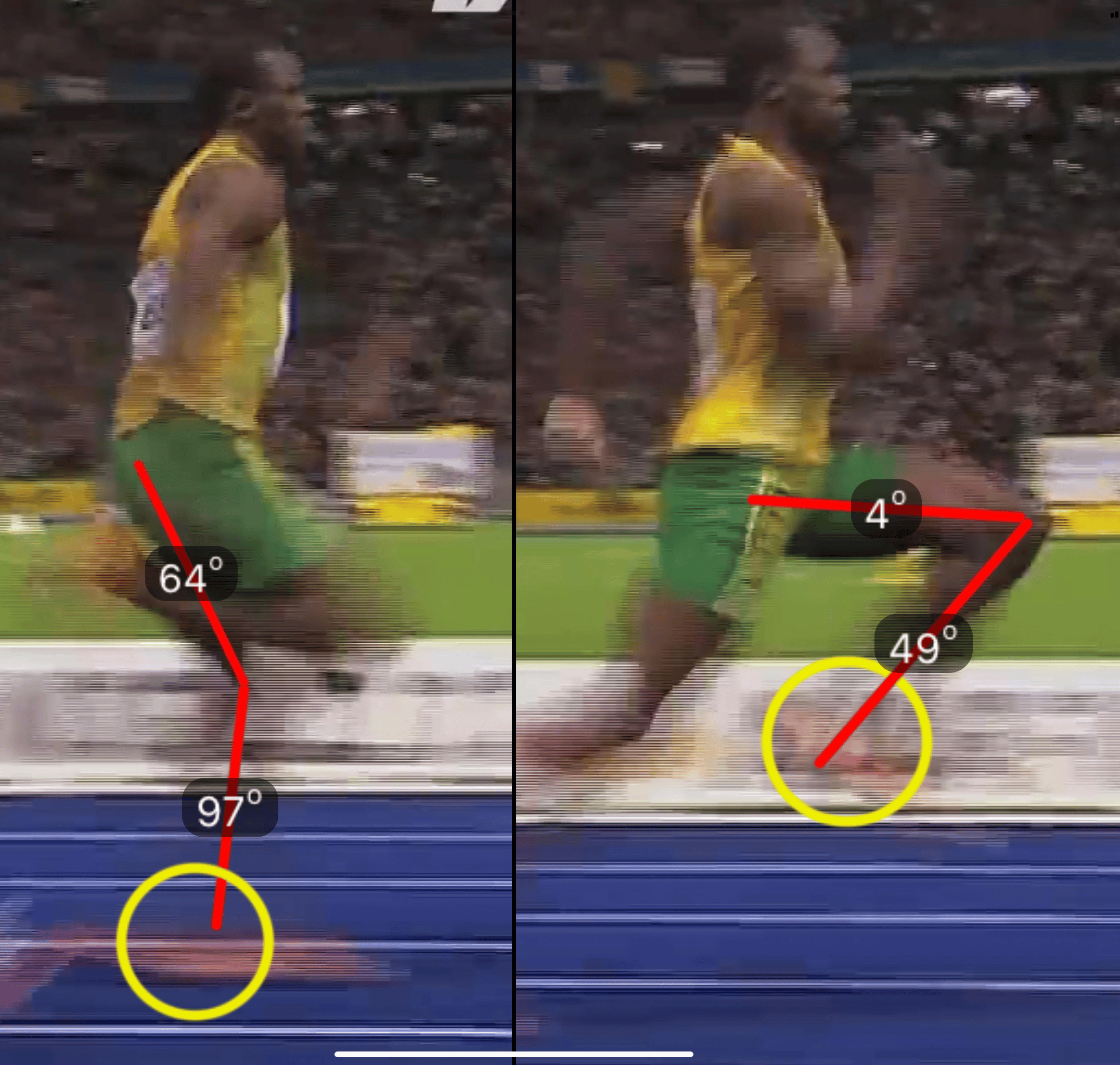 Red lines are following limbs and circle is the foot for Usain Bolt. (Knee gets to hip height)