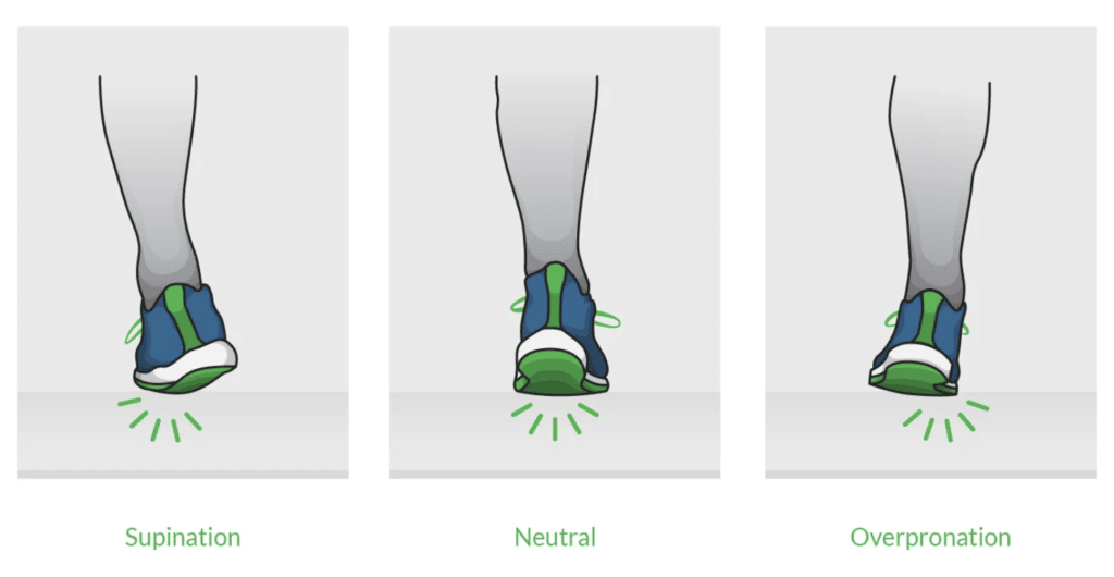 Flat feet and running discount
